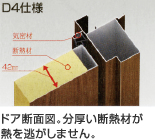 ドア断面図。分厚い断熱材が熱を逃しません。