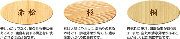 赤松・杉・桐