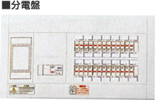 分電盤