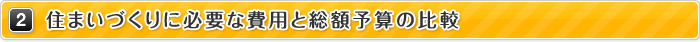 住まいづくりに必要な費用と総額予算の比較