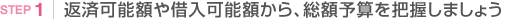 STEP1 返済可能額や借入可能額から、総額予算を把握しましょう