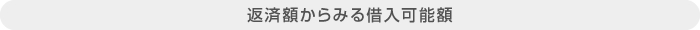 返済額からみる借入可能額